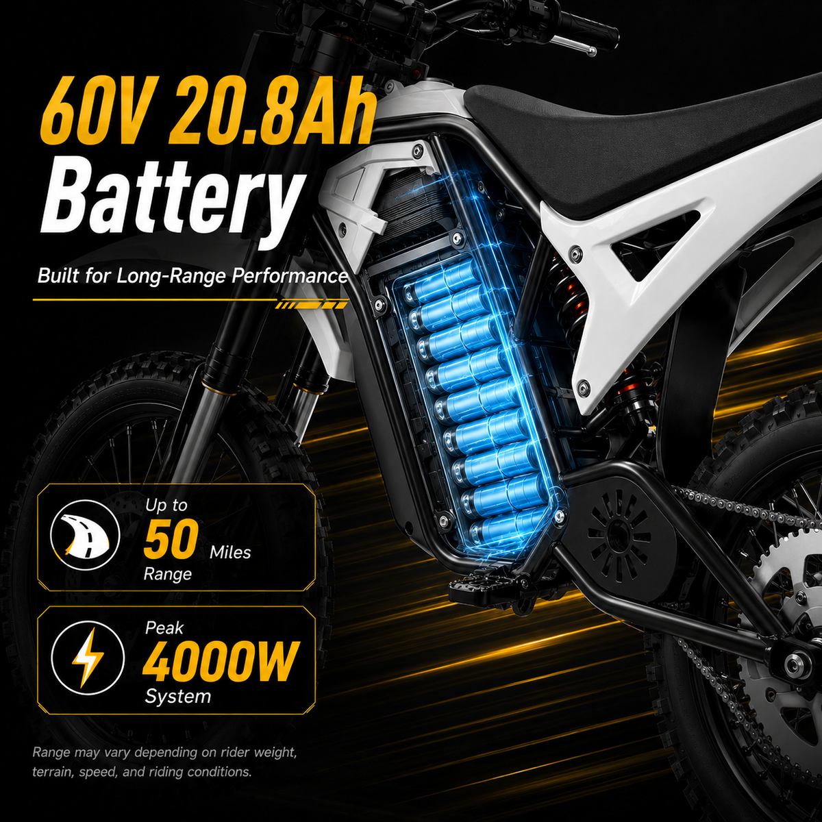 EDB001 Pro 4,000W Electric Dirt Bike