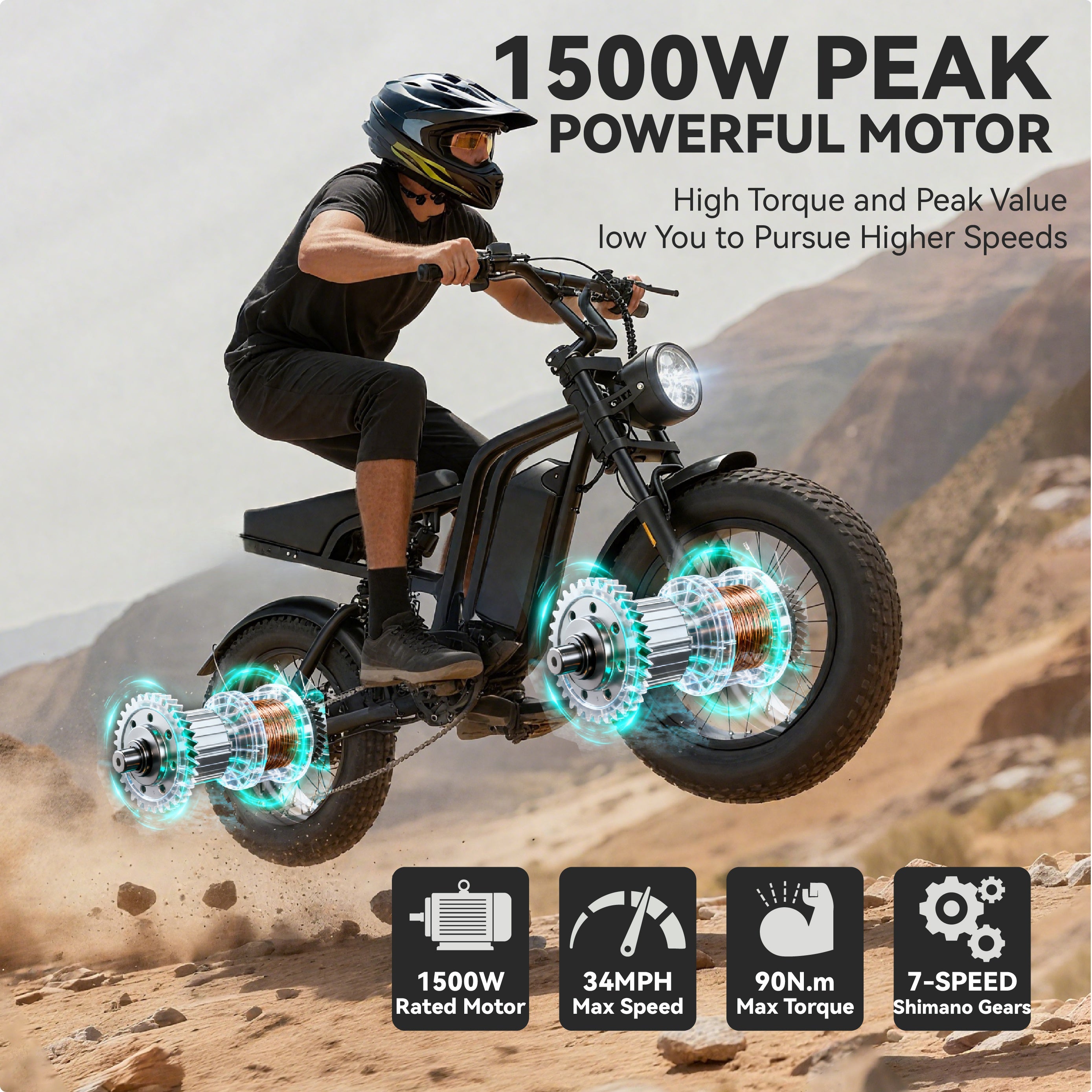 su8  1500W motor 48V18Ah  28 MPH