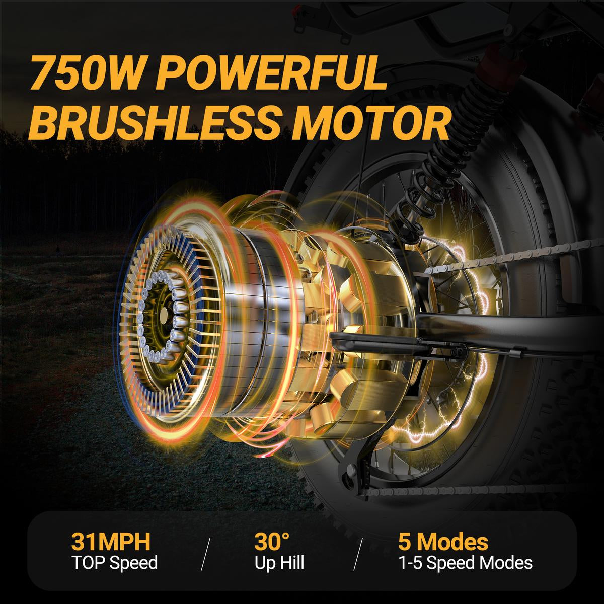 su8  1500W motor 48V18Ah  28 MPH