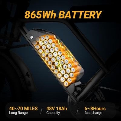 su8  1500W motor 48V18Ah  28 MPH