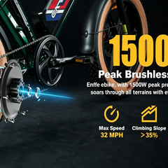 ES2S Electric Fat-Tire E-Bike|1500W motor|48V 22.5AH|100Miles|32MPH|29inch*4.0