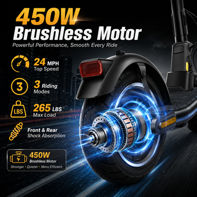 E04 450W motor |36V 15.6Ah | 24 MPH