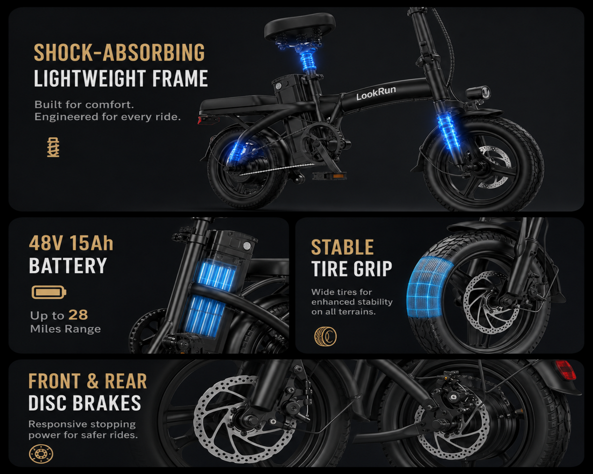 G11| 650W motor| 48V 15Ah|10*4.0inch|20MPH|40miles