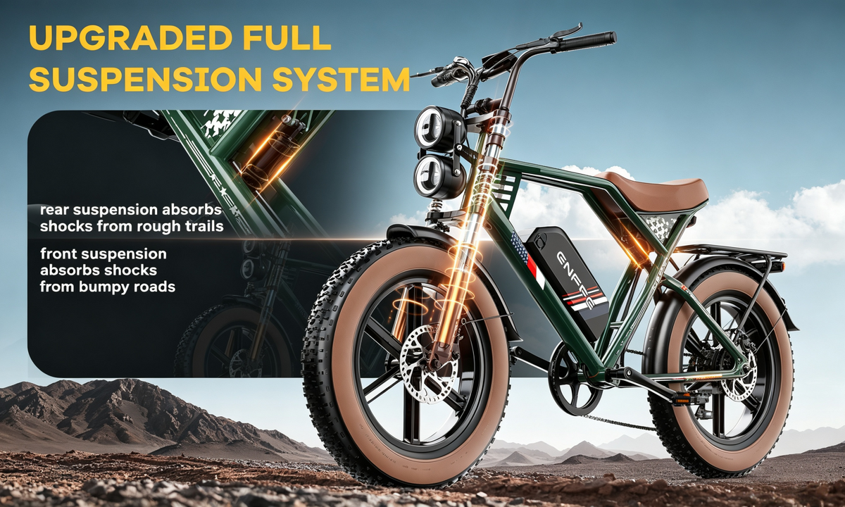 ES2S Electric Fat-Tire E-Bike|1500W motor|48V 22.5AH|100Miles|32MPH|29inch*4.0