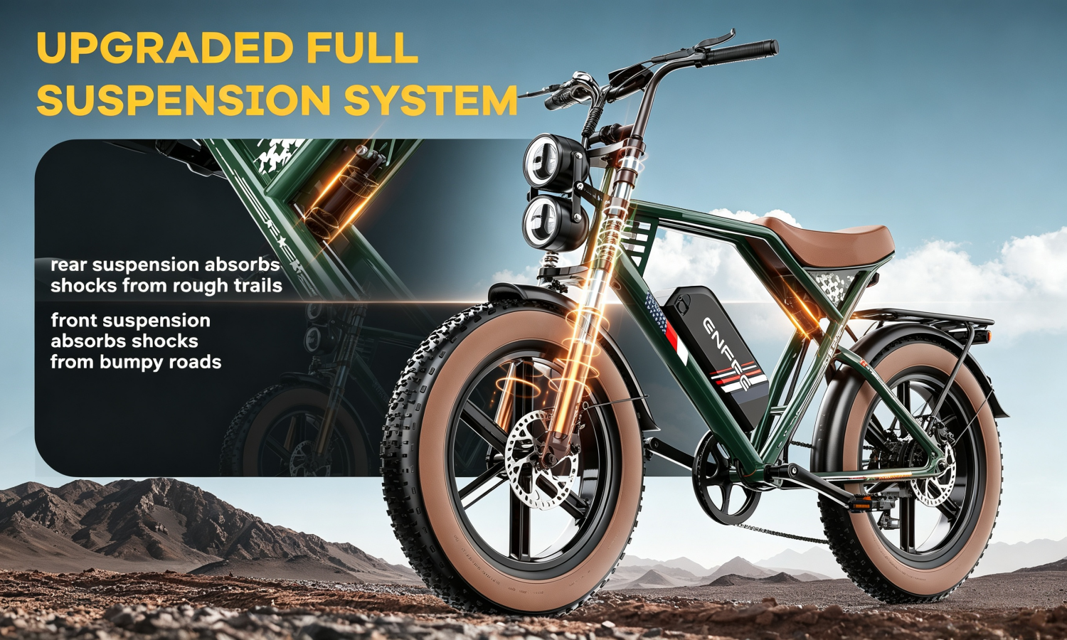 ES2S Electric Fat-Tire E-Bike|1500W motor|48V 22.5AH|100Miles|32MPH|29inch*4.0
