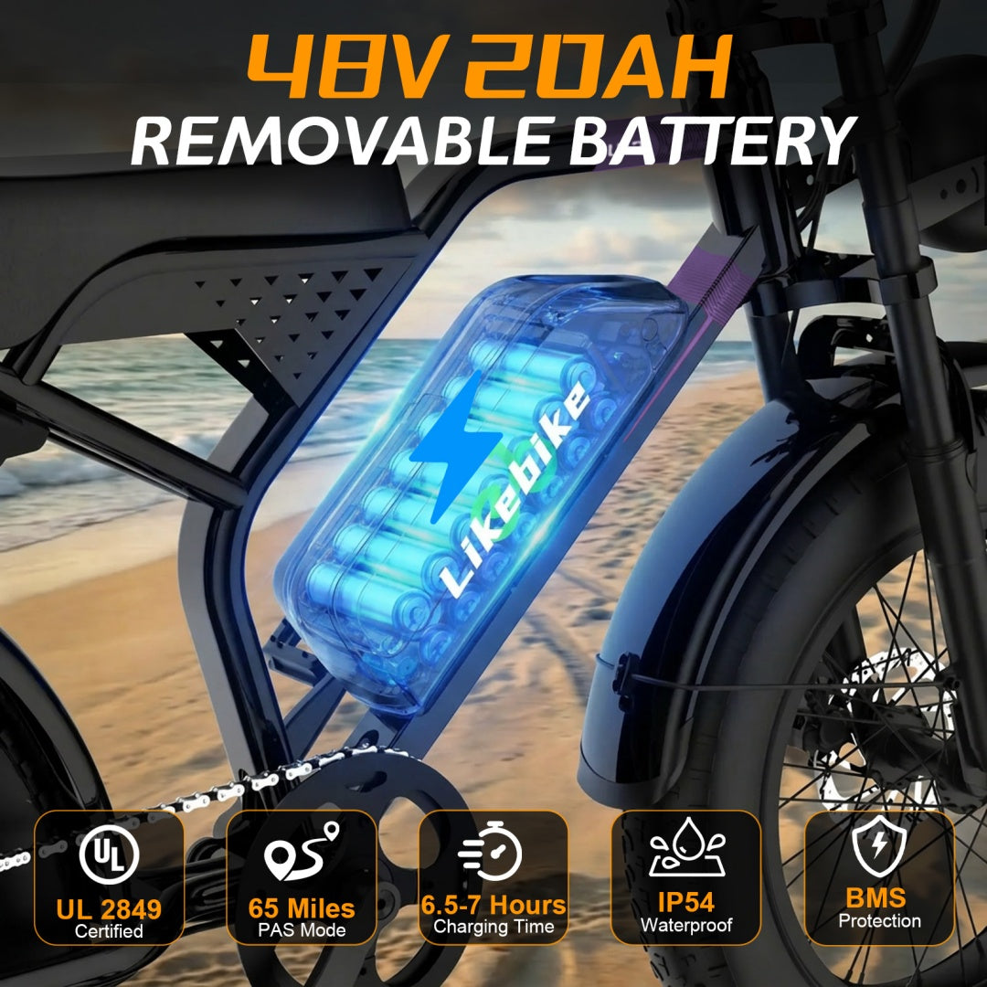 UM1 1500W power 48V 20Ah  28MPH