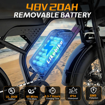 UM1 1500W power 48V 20Ah  28MPH
