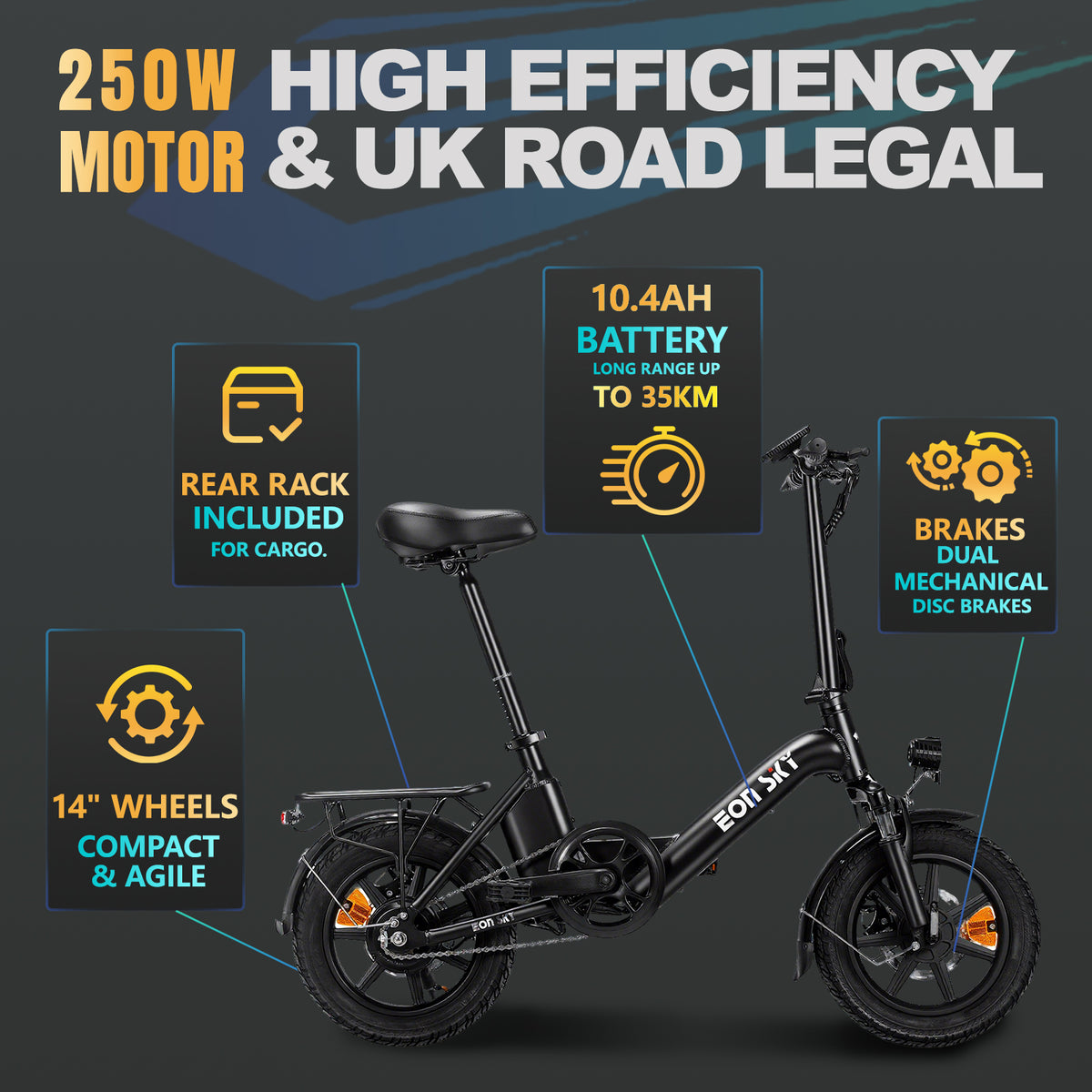 E14 Folding E-Bikes| 36V 10.4Ah | 25-35KM | 14*2.5 inch | 20.8KG | Front and rear disc brakes | Front shock absorber