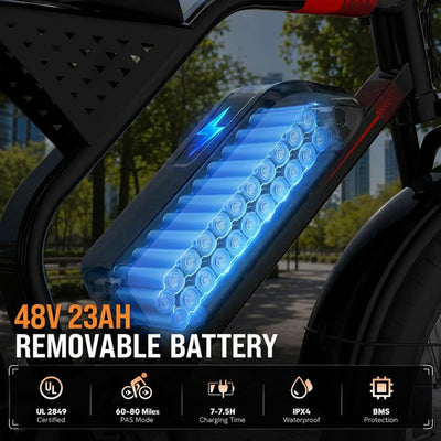 UM1PLUS 2000W power 48V 23Ah  34MPH
