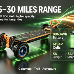 M24 Electric scooter |7500W motor|25-30miles|28-35mph|43in x 18in x 11inch