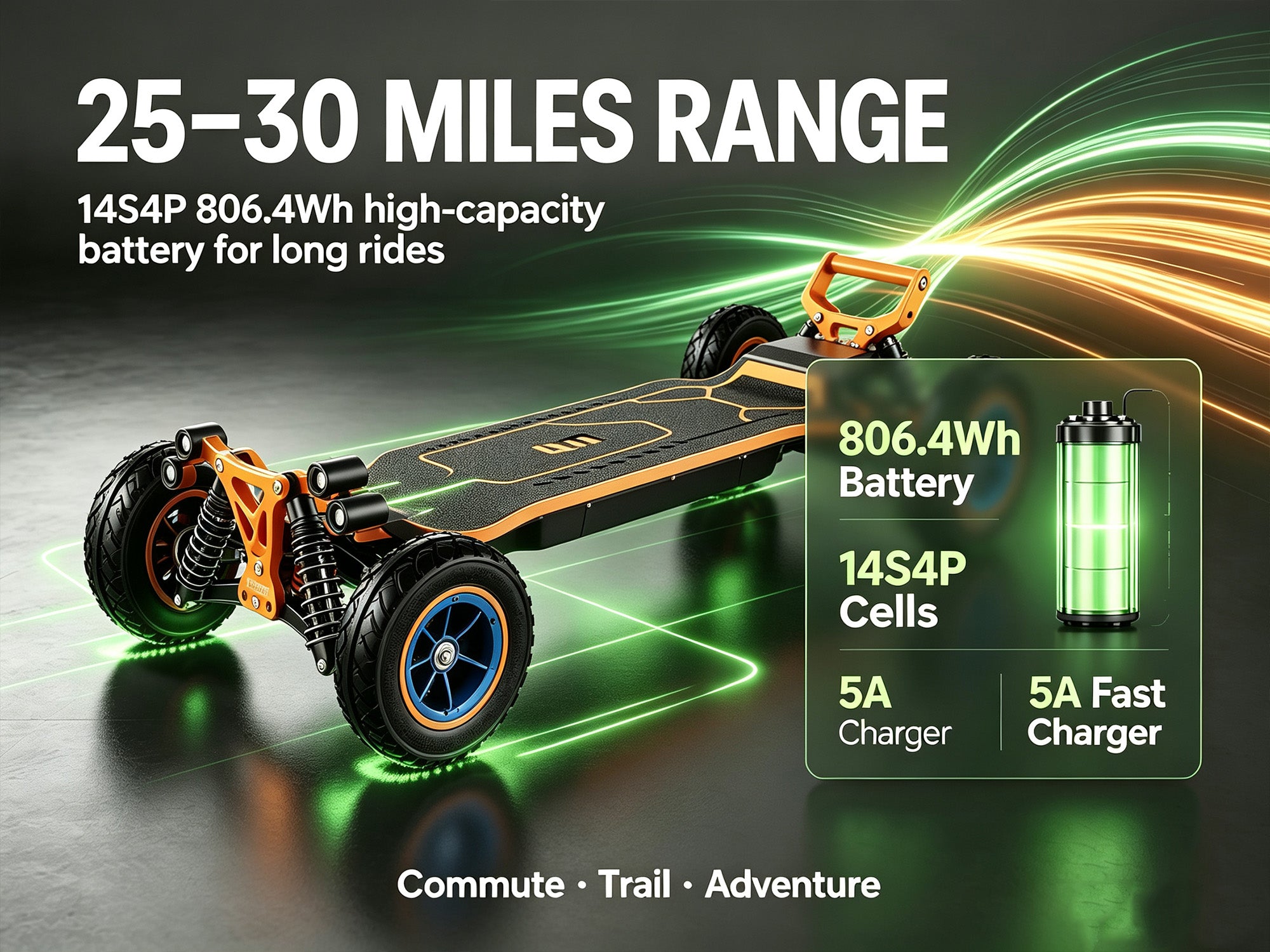 M24 Electric scooter |7500W motor|25-30miles|28-35mph|43in x 18in x 11inch