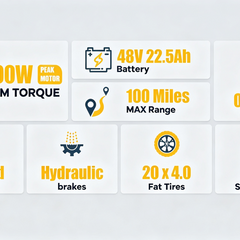 ES2S Electric Fat-Tire E-Bike|1500W motor|48V 22.5AH|100Miles|32MPH|29inch*4.0
