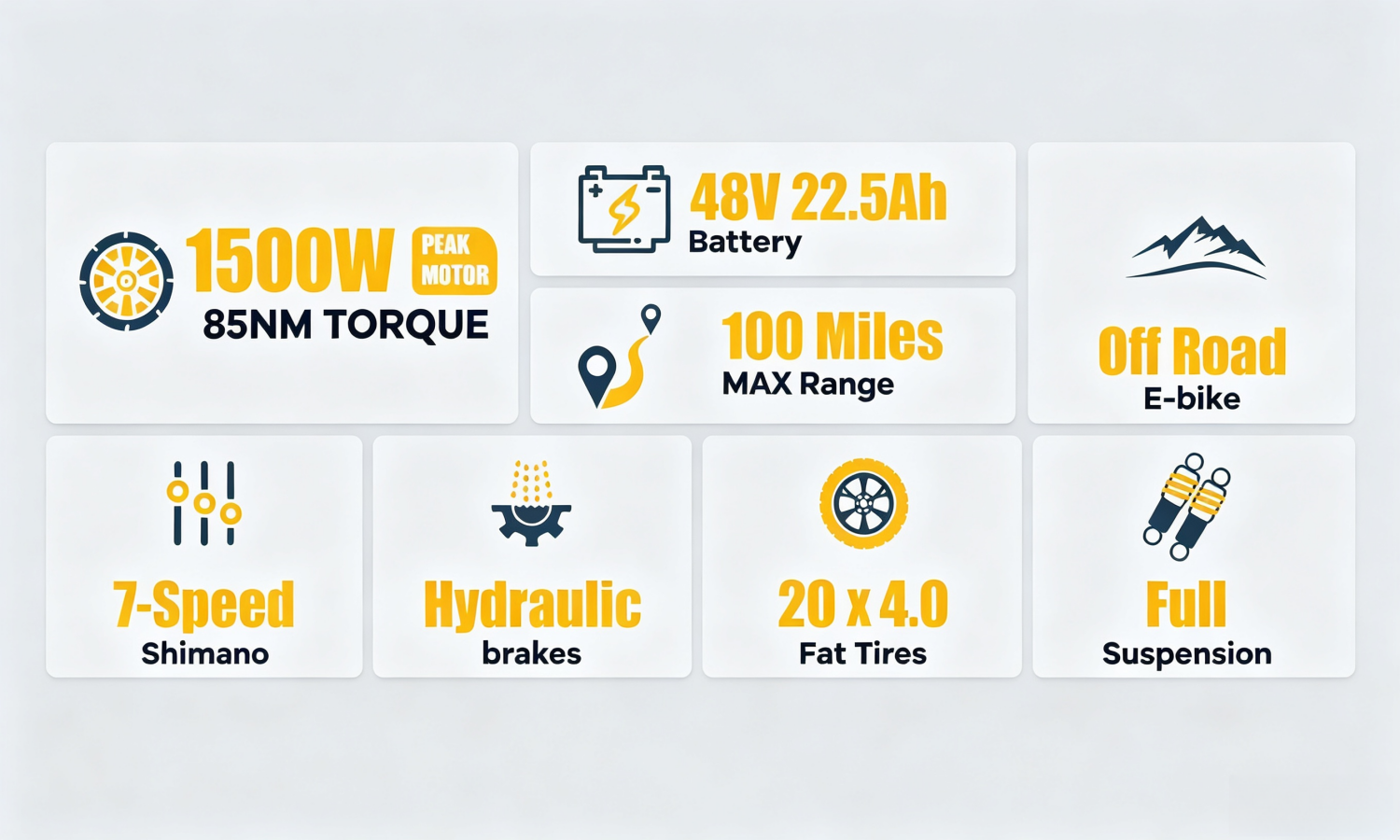 ES2S Electric Fat-Tire E-Bike|1500W motor|48V 22.5AH|100Miles|32MPH|29inch*4.0