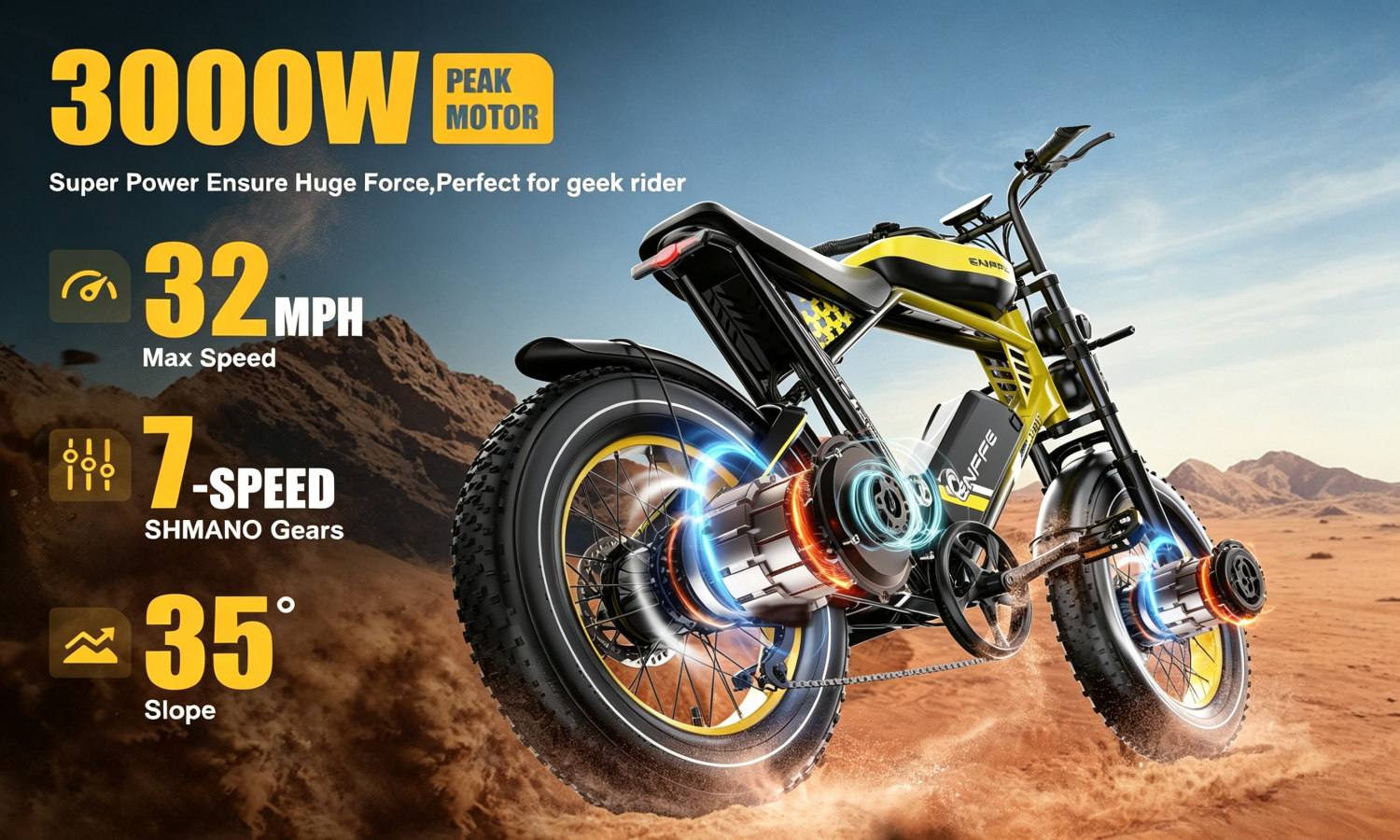 ES2D Electric Fat-Tire E-Bike |1500W*2 motor|48V 45Ah|32Mph|200Miles|20*4.0 inch
