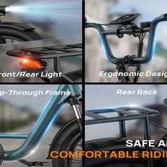 E20 Electric Bike|745W Motor|48V 13Ah |20*3.0 inches|20MPH| 80miles