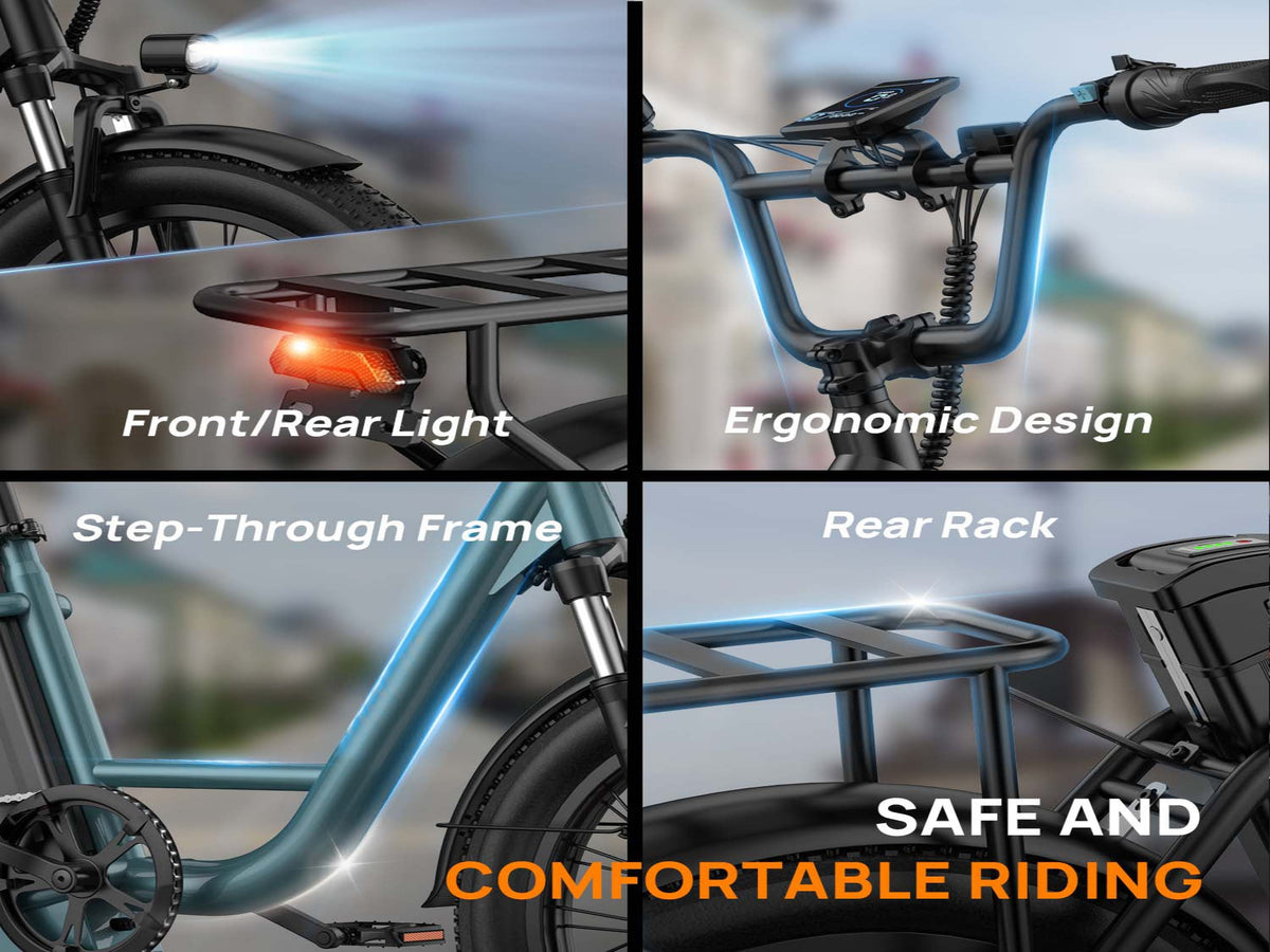 E20 Electric Bike|745W Motor|48V 13Ah |20*3.0 inches|20MPH| 80miles