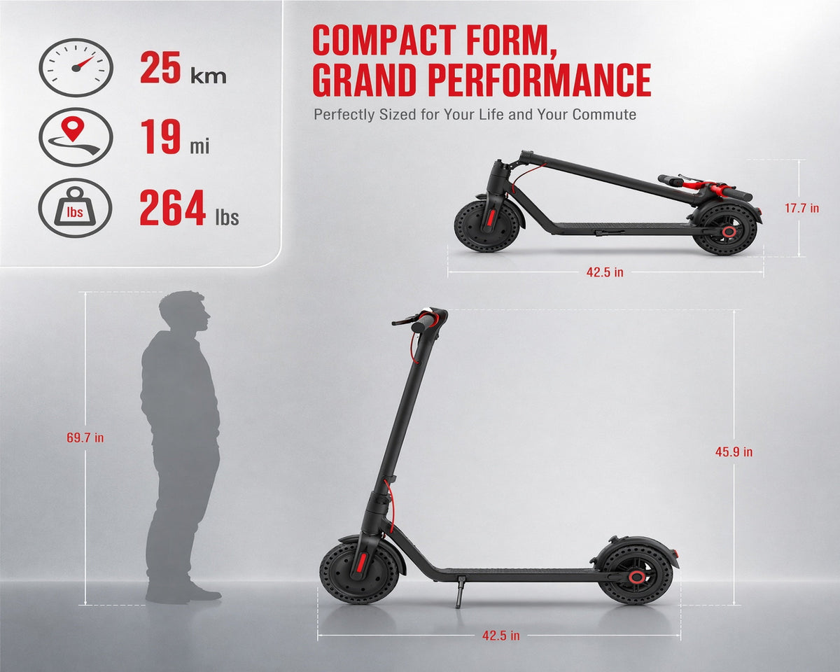 527 Electric Scooters|700W motor|36V 7.5AH|15.5Mph|19miles |8.5inch