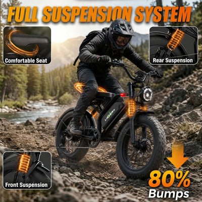 UM1PLUS 2000W power 48V 23Ah  34MPH