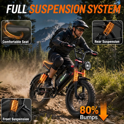 UM1PRO 2000W power 48V 23Ah 34MPH