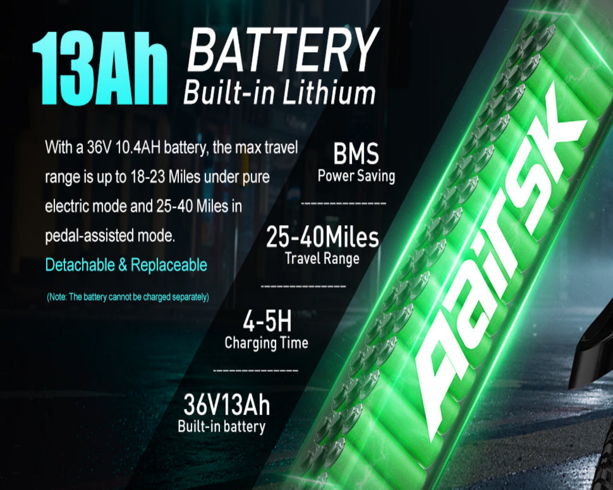 GT900-24 Electric Bicycle |748W motor |36V 13Ah |60-70inch|22KMPH|40miles