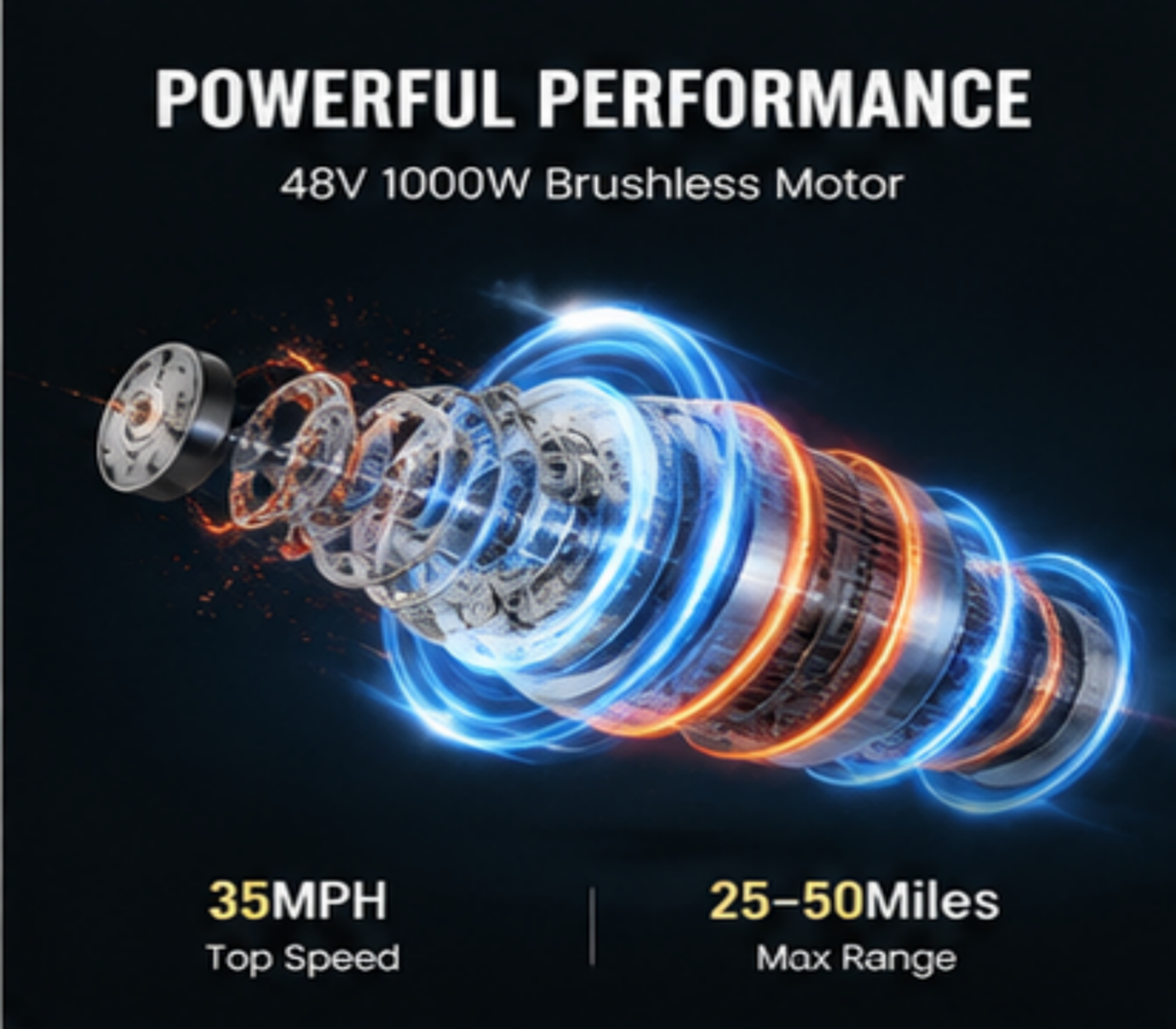 EDB001 Electric Motorcycles|1000W motor|48V 20.8Ah|14 inch|25-35Miles|35Mph