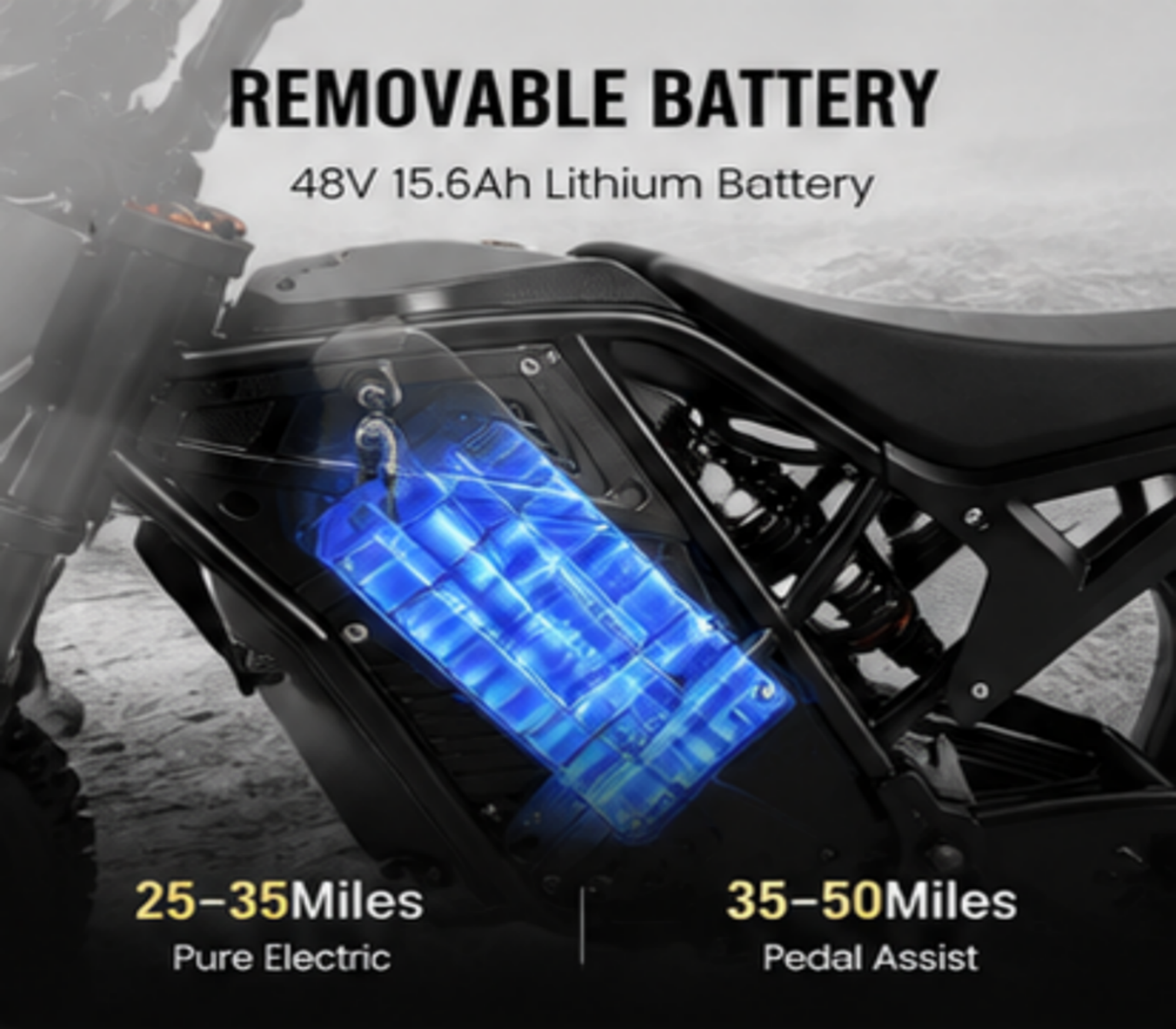 EDB001 Electric Motorcycles|1000W motor|48V 20.8Ah|14 inch|25-35Miles|35Mph