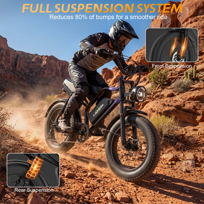 UM1 1500W power 48V 20Ah  28MPH