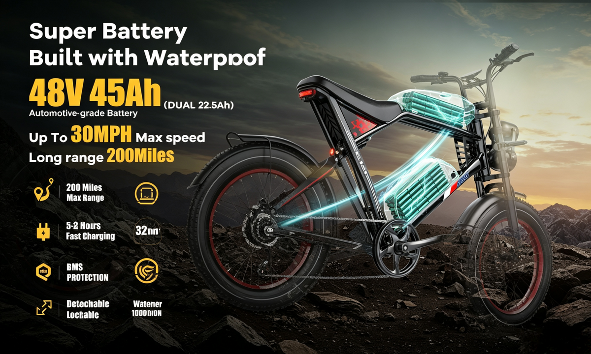 ES2D Electric Fat-Tire E-Bike |1500W*2 motor|48V 45Ah|32Mph|200Miles|20*4.0 inch