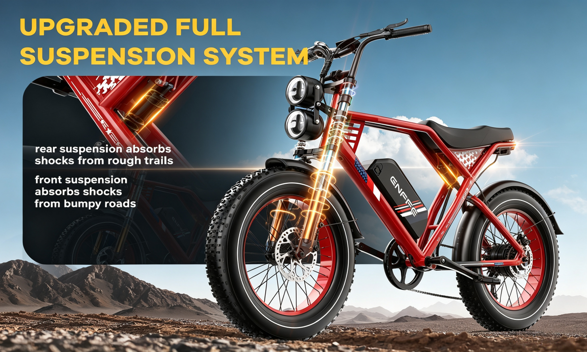 ES2S Electric Fat-Tire E-Bike|1500W motor|48V 22.5AH|100Miles|32MPH|29inch*4.0