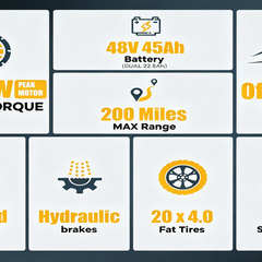 ES2D Electric Fat-Tire E-Bike |1500W*2 motor|48V 45Ah|32Mph|200Miles|20*4.0 inch