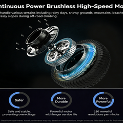 S6 Folding E-Bikes|400w motor|48V 15Ah|22mph|20miles|14inch