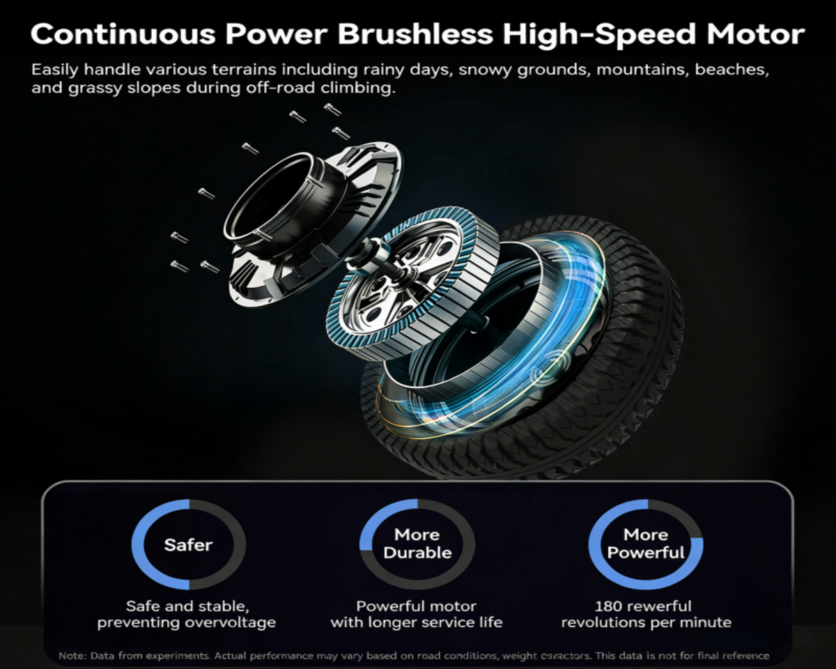 S6 Folding E-Bikes|400w motor|48V 15Ah|22mph|20miles|14inch