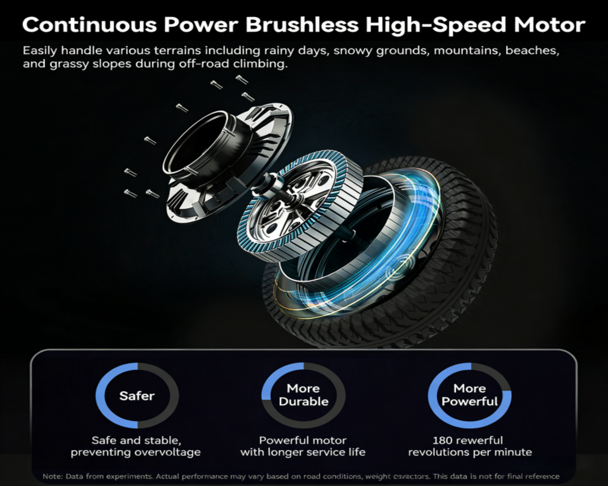 S6 Folding E-Bikes|400w motor|48V 15Ah|22mph|20miles|14inch