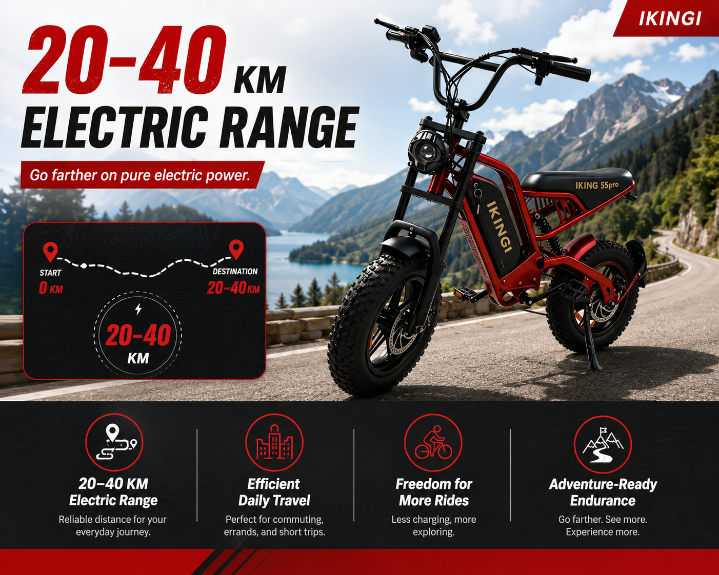 216mini Electric Bike|1000W motor|48V/15AH |20-40KM|15.5Mph|16*4.0inch