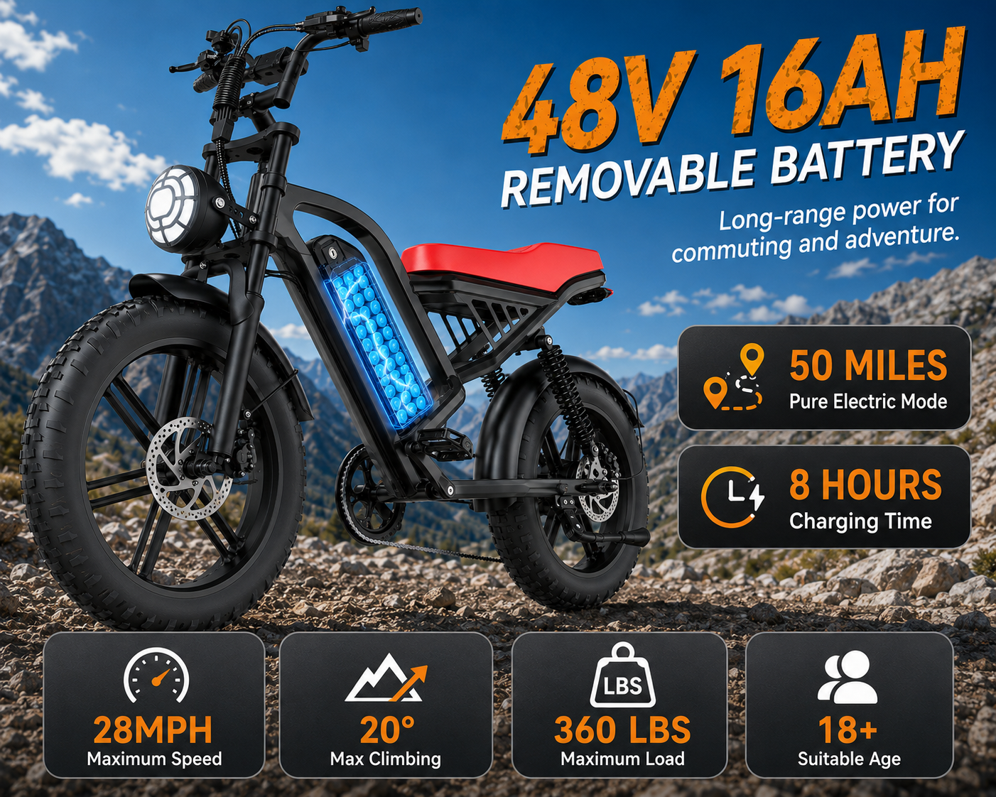 GT50 Electric Bike|1500W Motor|48V 16Ah|28Mph|50Miles|20 inch