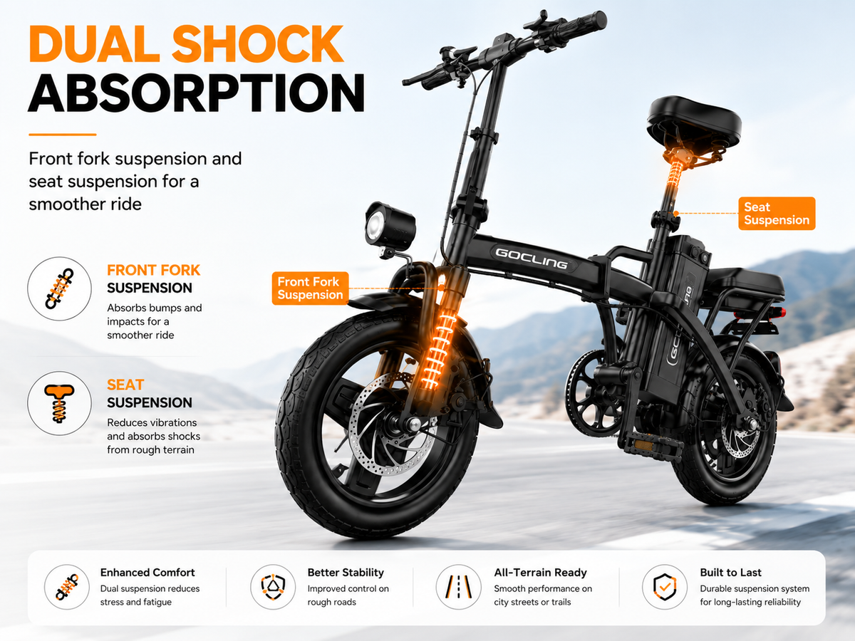 G11 Folding E-Bikes | 500W motor |48V 10A|14inch|20mph