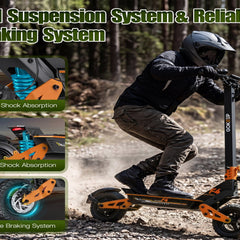 F4 Folding E-Bikes|1000W motor|48V 15.6Ah|20MPH|34Miles|10inch