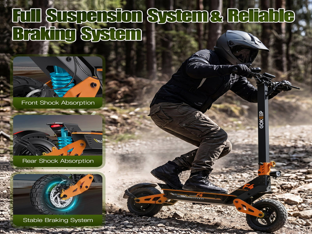 F4 Folding E-Bikes|1000W motor|48V 15.6Ah|20MPH|34Miles|10inch