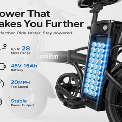 G11| 650W motor| 48V 15Ah|10*4.0inch|20MPH|40miles
